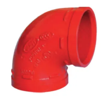 Typical grooved fitting